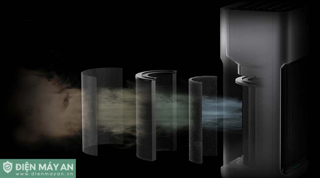 Lõi Máy Lọc Không Khí Smartmi Jya Pro